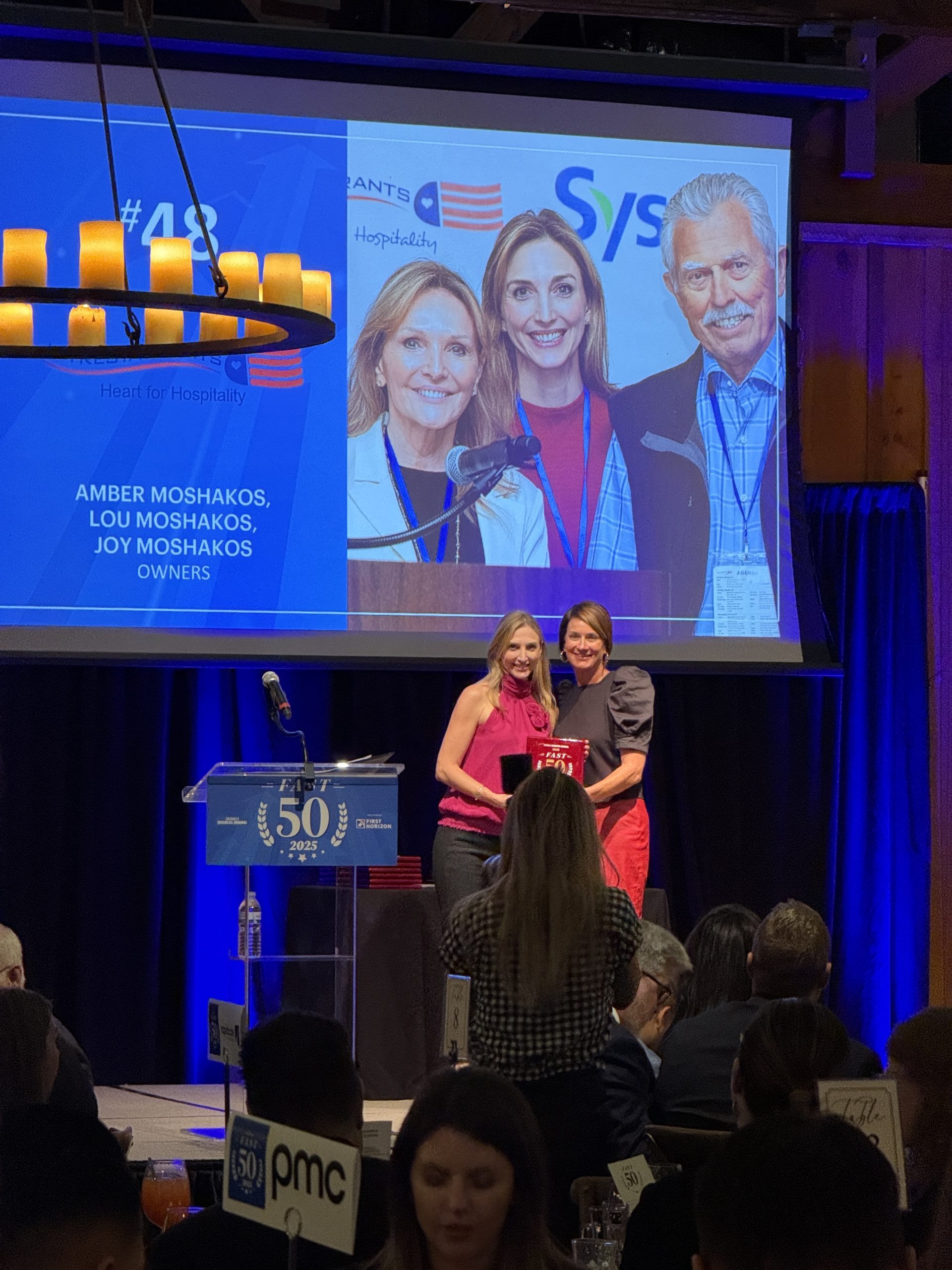 LM Restaurants owner Amber Moshakos accepting the 2025 award from TBJ's Fast50.